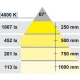 Светильник Loox LED 3018 4000 К нижнее крепление