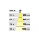 LED светильник Loox LED 2021 L=562 мм