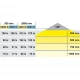 Светодиодная лента Loox LED 2011 L=300 мм 5000 К