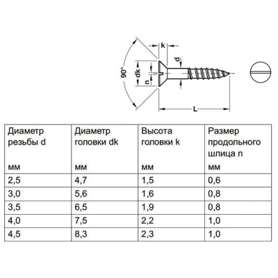 Шуруп з потайною головкою DIN 97 4х35 мм нержавіюча сталь