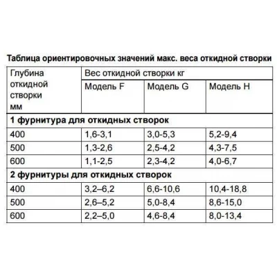 Раскладной стопорный кронштейн Maxi Up черный